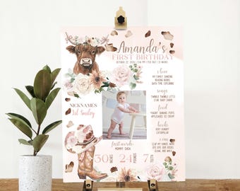 Photo Holy Cow Milestone Stats template, First Birthday Cowgirl, Highland Cow Birthday Milestone Sign, Self-editable Poster,P264