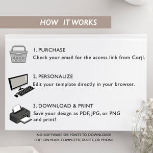 Peut inclure: Un graphique d'instructions intitul&eacute; HOW IT WORKS avec trois &eacute;tapes : 1. PURCHASE, v&eacute;rifiez l'e-mail pour le lien Corjl ; 2. PERSONALIZE, modifiez le mod&egrave;le dans le navigateur ; 3. DOWNLOAD & PRINT, enregistrez en PDF, JPG ou PNG. Ic&ocirc;nes incluses.