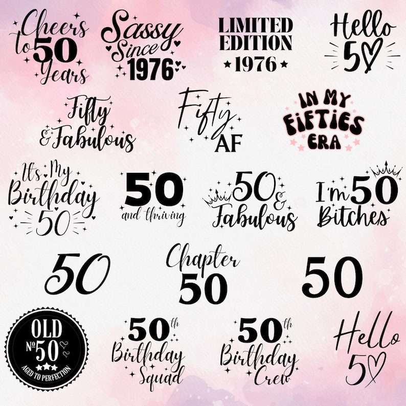 birthday gift for friend birthday gift for mom birthday gift for best friend gift for bestie 50th birthday gift for wife fiance girlfriend male man men woman women girl boy husband boyfriend hearts sparkles stars customizable instant download