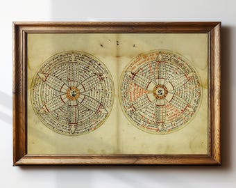 Occult Alchemical Cyrillic Illustration – Antique Hermetic Esoteric Kabbalah Art #326