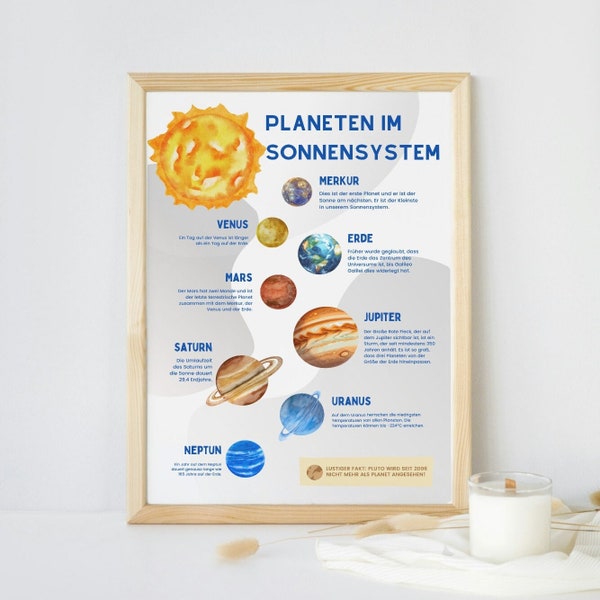 Unser Sonnensystem Poster, Kinderzimmer, Kinderposter, Wandbild Kinderzimmer, Planeten, Lernposter, Weltraum Wandkunst, Weltraum Dekor,