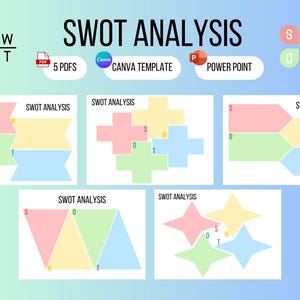 Swot Analysis - 5 digital templates | Power Point, Canva Template, 5 PDFs