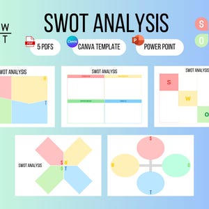 Swot Analysis - 5 digital templates | Power Point, Canva Template, 5 PDFs