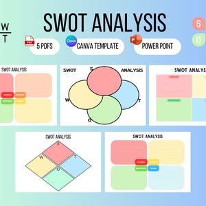 Swot Analysis - 5 digital templates | Power Point, Canva Template, 5 PDFs