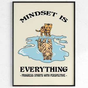 Puede incluir: Una impresión artística enmarcada con fondo crema presenta un gatito y su reflejo como un tigre en un charco azul. El texto en la parte superior dice "MINDSET IS" y el texto en la parte inferior dice "EVERYTHING - PROGRESS STARTS WITH PERSPECTIVE -."