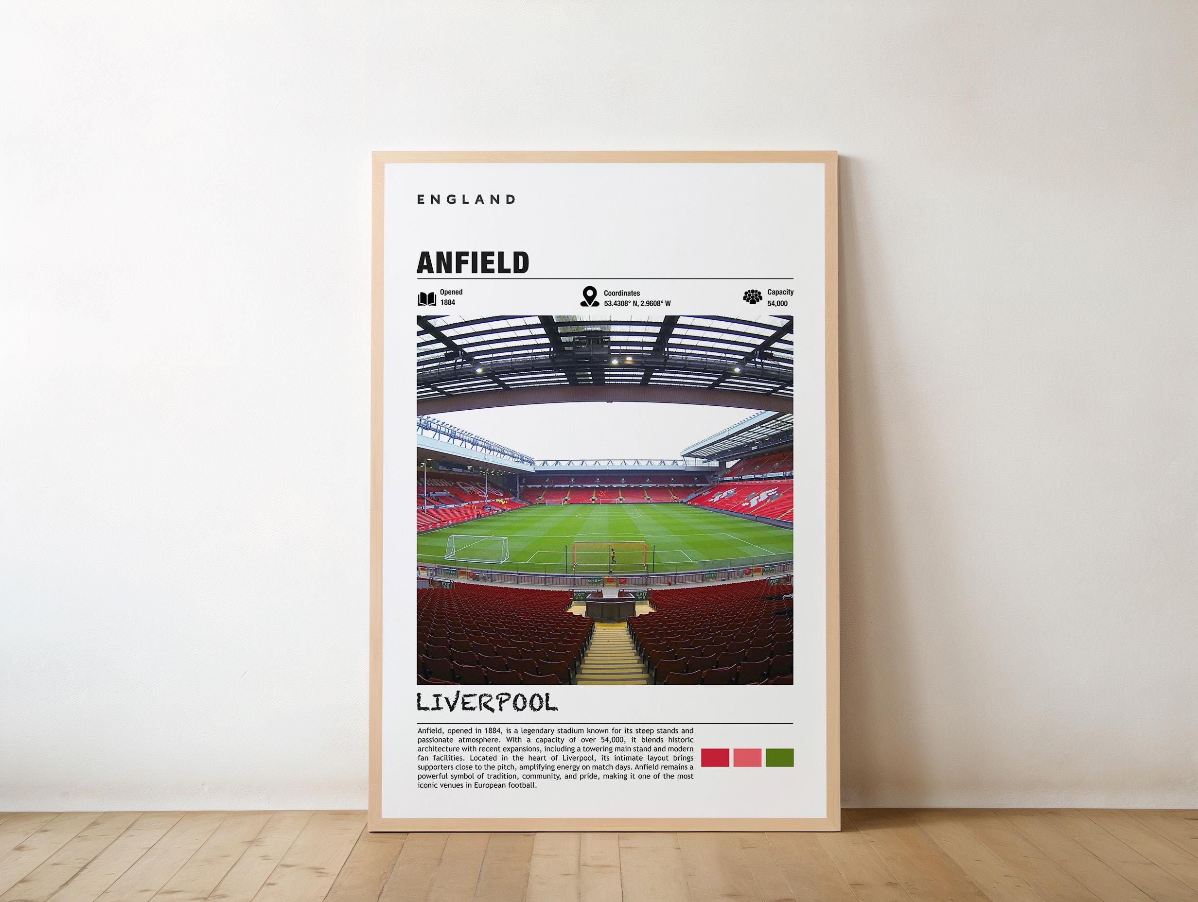 Anfield Stadium Print: Liverpool Football Poster, Urban Style - Etsy