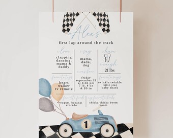 Fast One 1st Birthday Milestone Board Sign: Editable Fast One First Birthday Racecar Party Welcome Sign Decor (18x24 in)