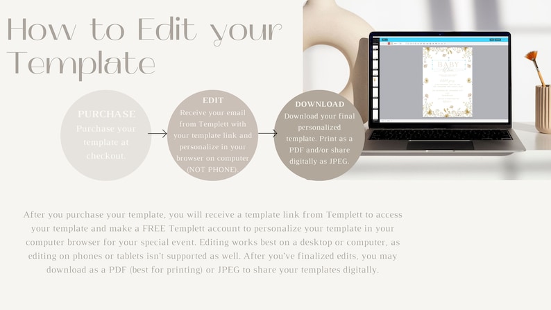 May include: A graphic showing how to edit a template purchased from Templett. The steps are: Purchase, Edit, Download. The image shows a laptop with a template open on the screen. The text on the screen says "Baby Shower".