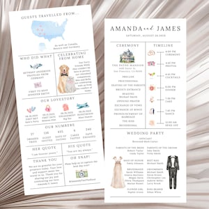 Pu&ograve; includere: Un invito di nozze con un'illustrazione ad acquerello di una villa, una sequenza temporale del giorno del matrimonio e un elenco degli invitati al matrimonio. L'invito &egrave; per Amanda e James, e il matrimonio si terr&agrave; il 26 agosto 2025.