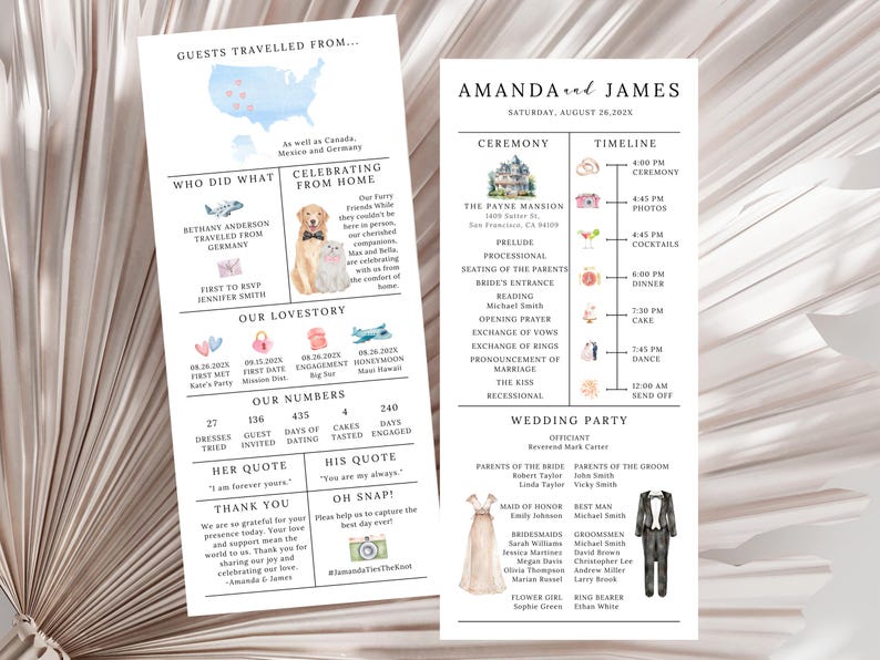 Pu&ograve; includere: Un invito di nozze con un'illustrazione ad acquerello di una villa, una sequenza temporale del giorno del matrimonio e un elenco degli invitati al matrimonio. L'invito &egrave; per Amanda e James, e il matrimonio si terr&agrave; il 26 agosto 2025.