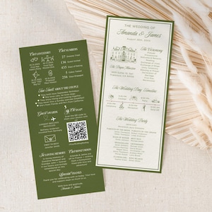 Può includere: Due programmi di nozze con bordi e testo verdi. Un programma elenca la storia d'amore e i fatti divertenti della coppia. L'altro programma descrive la cerimonia, la cronologia e gli invitati. I programmi sono su uno sfondo neutro.