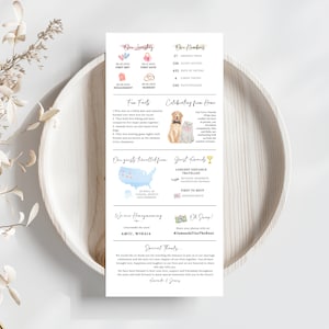 Pu&ograve; includere: Un invito di nozze con un'illustrazione ad acquerello della storia d'amore della coppia, che include il loro primo appuntamento, il fidanzamento e il matrimonio. L'invito include anche una mappa degli Stati Uniti con puntine che indicano da dove viaggiano gli ospiti, un elenco di dettagli del matrimonio e un invito al photo booth.