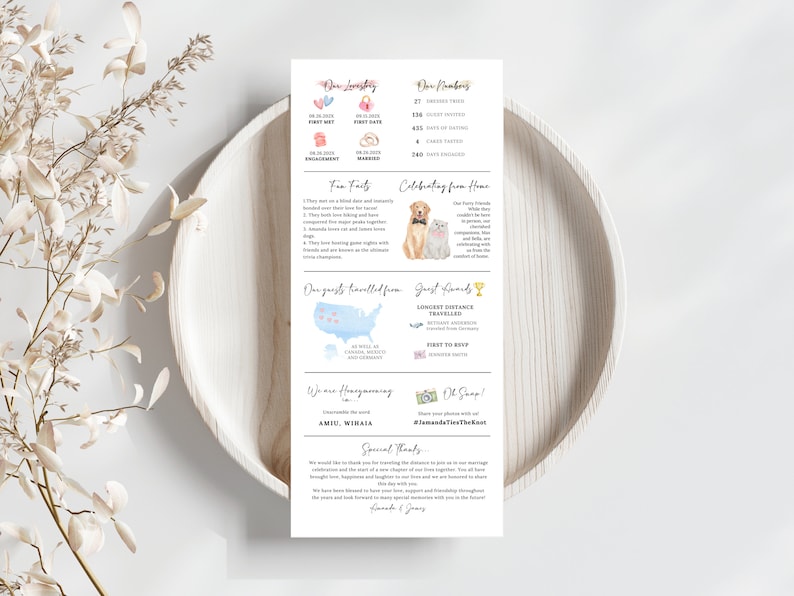 Pu&ograve; includere: Un invito di nozze con un'illustrazione ad acquerello della storia d'amore della coppia, che include il loro primo appuntamento, il fidanzamento e il matrimonio. L'invito include anche una mappa degli Stati Uniti con puntine che indicano da dove viaggiano gli ospiti, un elenco di dettagli del matrimonio e un invito al photo booth.