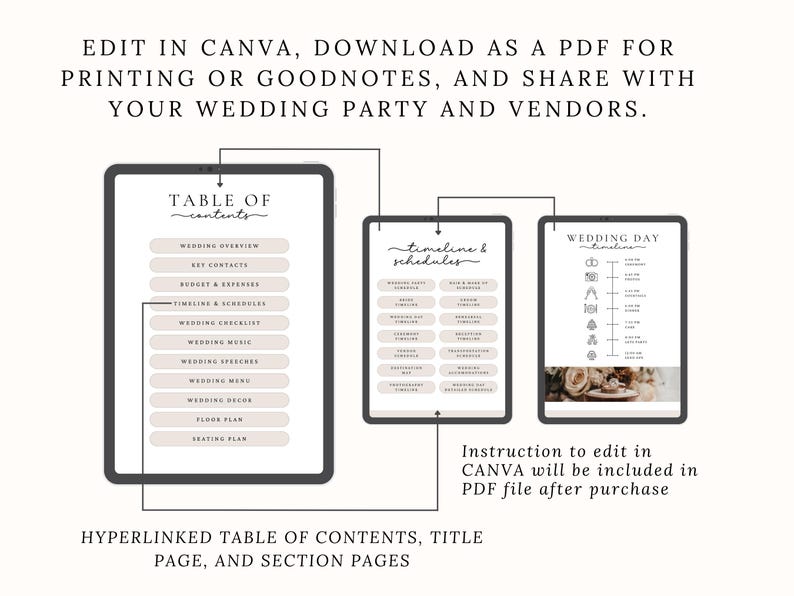 A wedding day binder with a checklist of items to plan for a wedding. The checklist includes items such as wedding mood board, wedding weekend, events overview, who to call, vendor contact, accommodations, wedding party, task list, ceremony venue, reception venue, ceremony entrance, recessional, wedding music, order of speeches, emergency planner, social media planner, rehearsal menu, reception menu, and destination map. The binder also includes images of the wedding venue, the wedding couple.