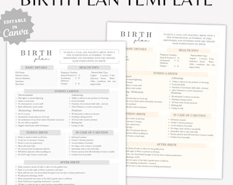 Editable Birth Plan Template | Printable Birth Plan | Birth Plan | Birth Preferences | Labour and Delivery Preferences
