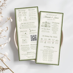 May include: Two wedding invitation cards with green borders and text. The left card details the couple's love story and facts, while the right card lists wedding details, including the ceremony, timeline, and wedding party.