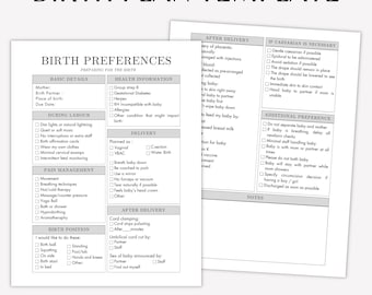 Birth Plan Template | Editable Birth Plan Template | Printable Birth Plan | Birth Plan Preferences | Labour and Delivery Preferences