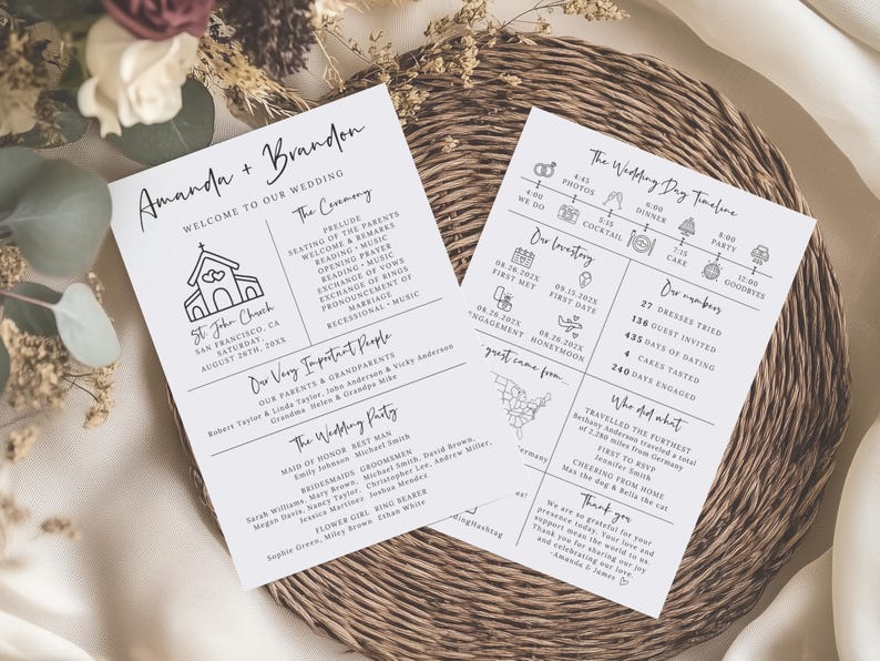 Puede incluir: Un programa de boda con un dise&ntilde;o en blanco y negro. El programa incluye los detalles de la ceremonia de boda, una l&iacute;nea de tiempo del d&iacute;a de la boda y una lista de los miembros de la fiesta de bodas. El programa tambi&eacute;n incluye una secci&oacute;n sobre la historia de amor de la pareja.