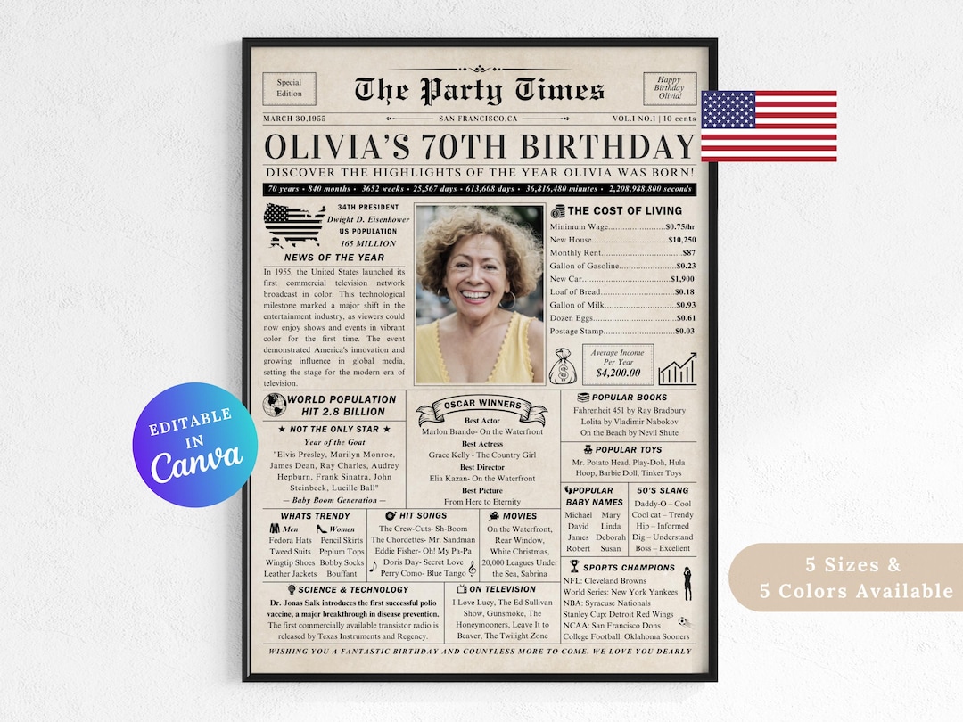70th Birthday Newspaper Poster | Personalized 70th Birthday Newspaper ...