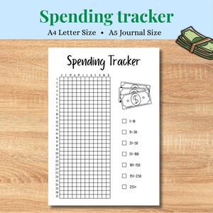Può includere: Un foglio di tracciamento delle spese in carta bianca con il titolo Spending Tracker, una griglia con i numeri 1-31 e le lettere J-D, un'illustrazione di una banconota da un dollaro e caselle di controllo per fasce di spesa da 1-10 a 251+.
