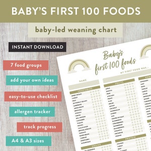 Baby's 1st Foods Tracker Printable, Green Design, Complete Checklist, Food Tracker, Daily Log, Baby-Led Weaning, BLW, Baby First 100 Foods zdjęcie 2