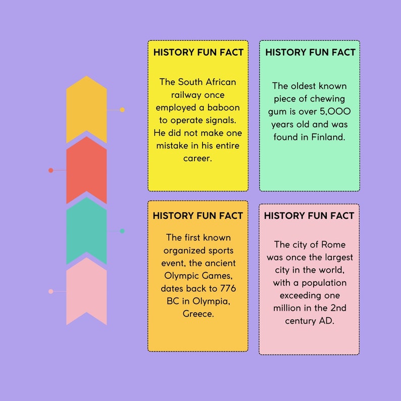 History Flashcards Printable Set Great Family Entertainment Etsy