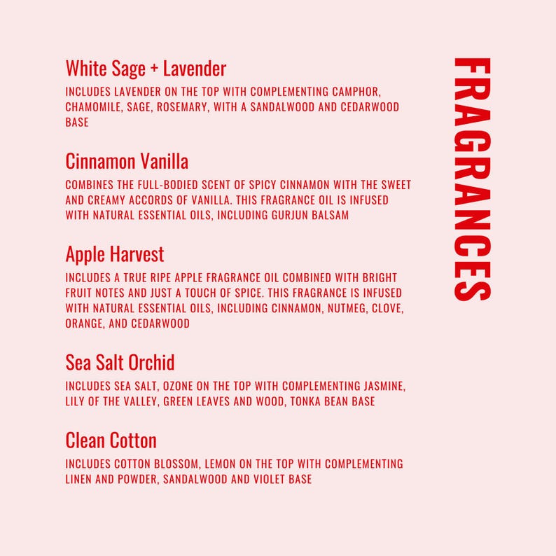 Opposite of a Patient's Mouth Candle, Funny Dentist Gifts, Future