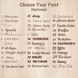 May include: A list of 36 different font names, numbered 1 through 36. The font names are written in the corresponding font style. The background is a light brown wood grain.