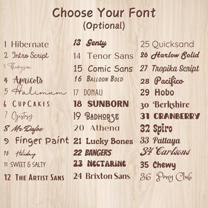May include: A list of 36 different font names, numbered 1 through 36. The font names are written in the corresponding font style. The background is a light brown wood grain.