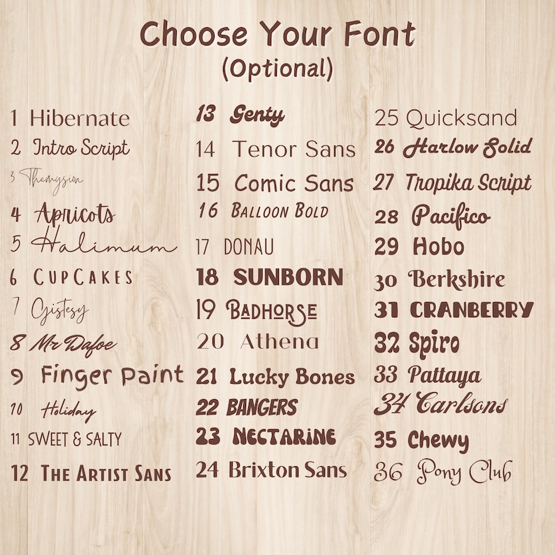 May include: A list of 36 different font names, numbered 1 through 36. The font names are written in the corresponding font style. The background is a light brown wood grain.