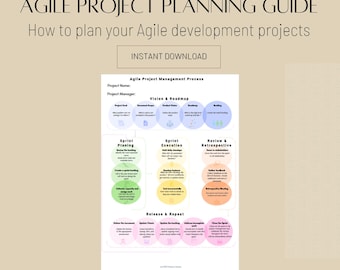 Processus de gestion de projet AGILE