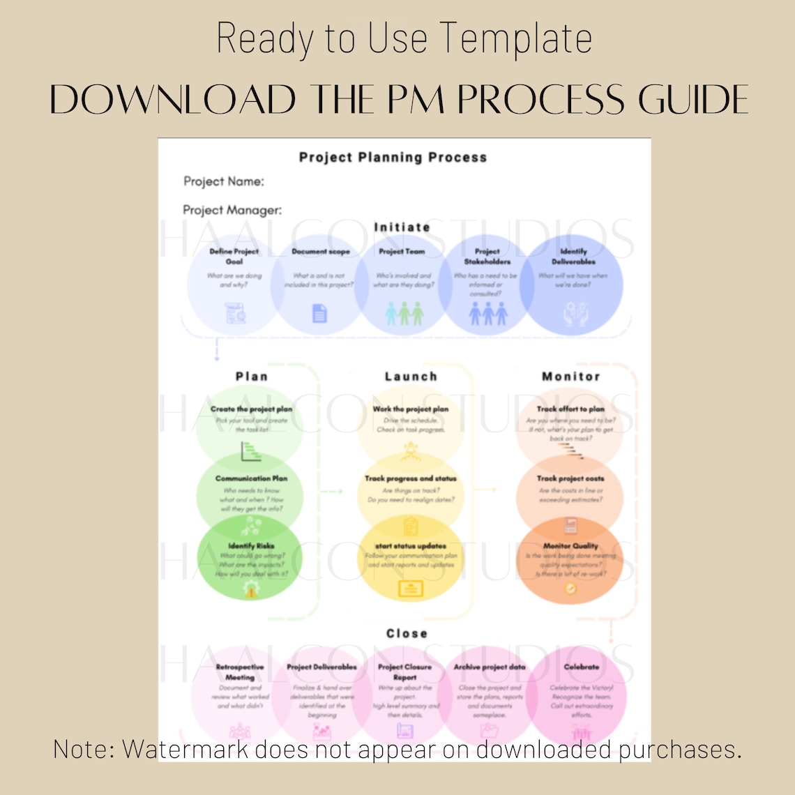Project Management Planning Process Guide (digital Download) - Etsy