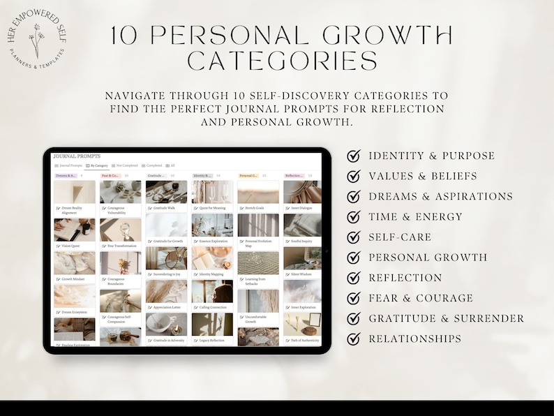 10 personal growth categories, identity, values, beliefs, dreams, aspirations, time, energy, self-care, personal growth, reflection, fear, courage, gratitude, surrender, relationships