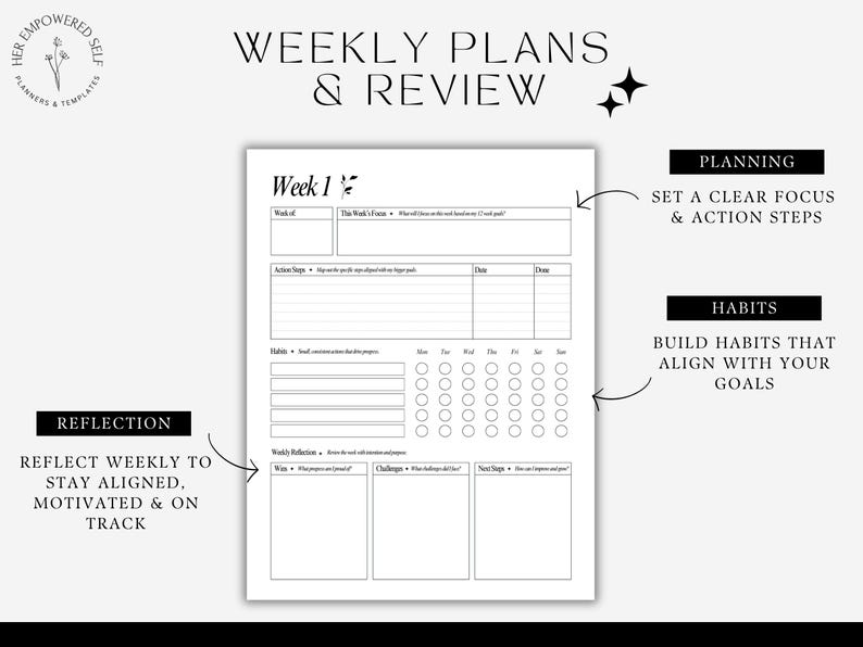 weekly plans and review, planning, habit tracker, reflection