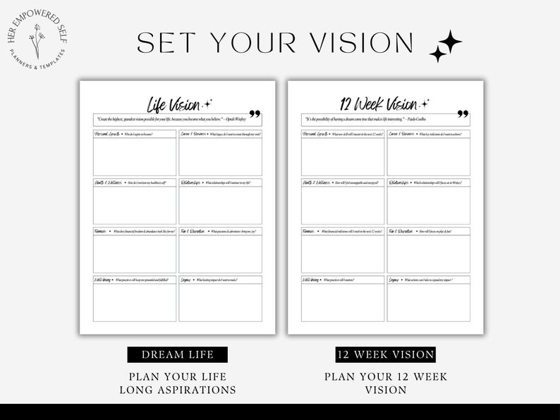 Set your aspirational goals, vision, 12 week vision, 2 mock ups of the 12 week year template