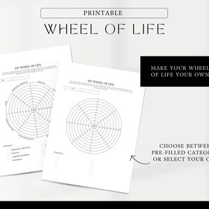 customizable worksheet, printable, digital, wheel of life