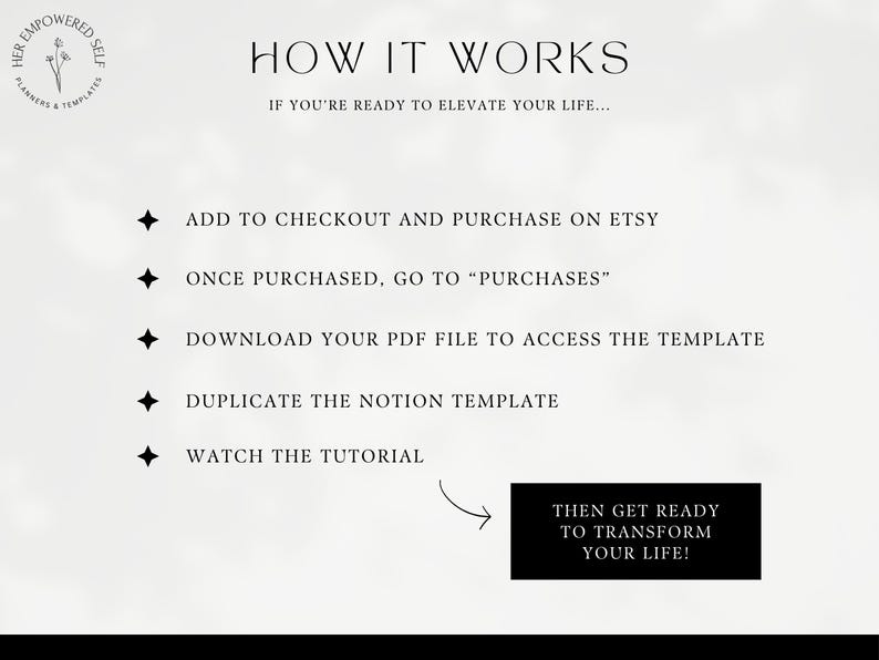 how itworks