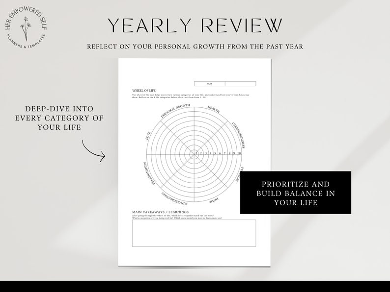 Yearly Reflection - Yearly Goal Review - Dive into your life - Wheel of Life