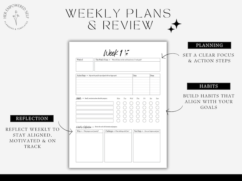 weekly plans and review, planning, habit tracker, reflection. week 1 mock up, reflection planner