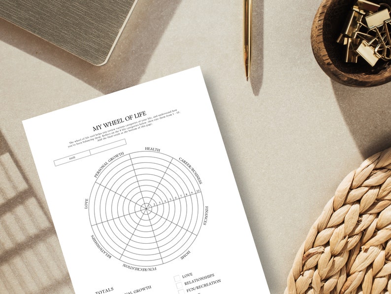 Wheel of Life Template, Self-reflection sheets, A4, US Letter, Journal Prompts, Coaching template, Guided prompts