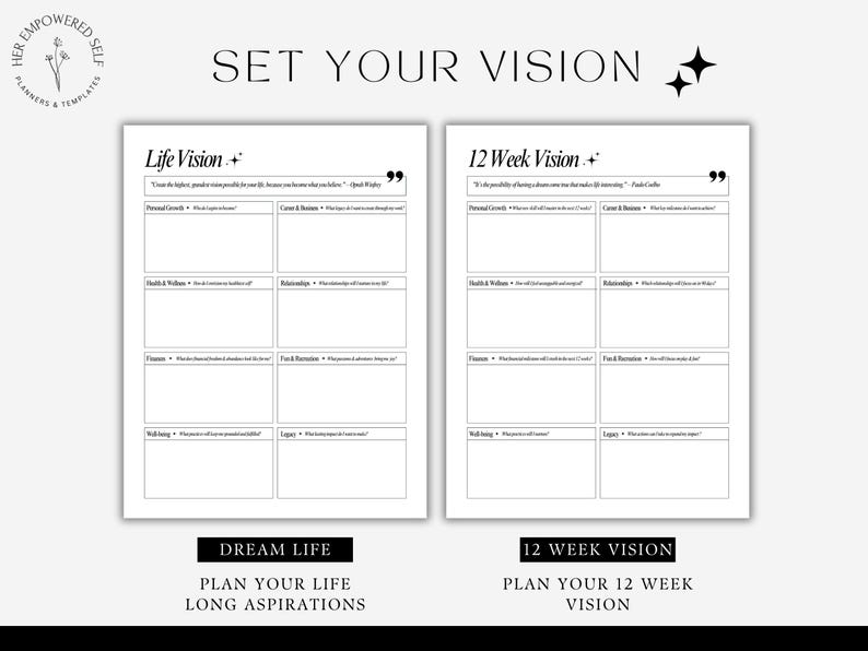 Set your aspirational goals, vision, 12 week vision