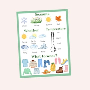 May include: A watercolor-style chart with the words "Seasons", "Weather", "Temperature", and "What to wear?" The chart shows illustrations of winter, spring, summer, and fall, along with weather conditions and clothing suggestions.