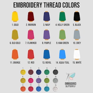 a chart showing the different colors of clothing