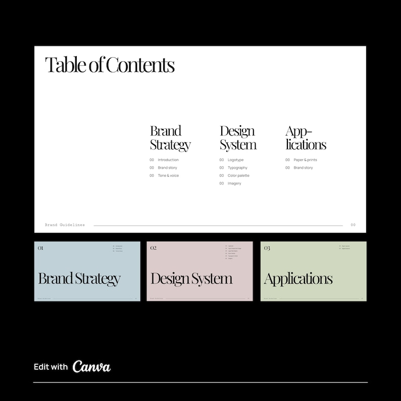 Table of contents of the brand guidelines. The style guide shows 3 sections, Brand Strategy, Design System and Applications. The brand strategy is pastel blue, design system is red, applications is green. At the bottom it is written edit with Canva.