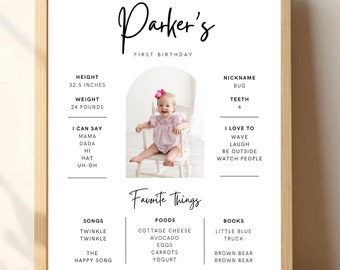 May include: A printable milestone template for a first birthday. The template features a photo of a baby girl sitting in a chair, along with information about her height, weight, nickname, teeth, and favorite things. The text "Parker's First Birthday" is at the top of the template.