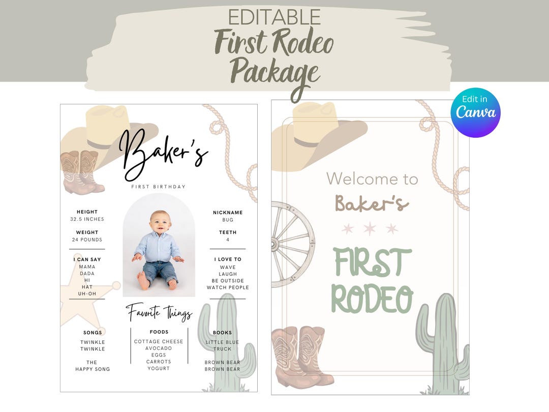First Year Rodeo Frame First Rodeo 1st Birthday Milestone Poster, My First Year Cowboy ...