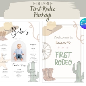 Poster del traguardo del primo compleanno del rodeo, il mio tabellone del traguardo del primo anno da cowboy, modello modificabile per la festa di compleanno del primo rodeo,