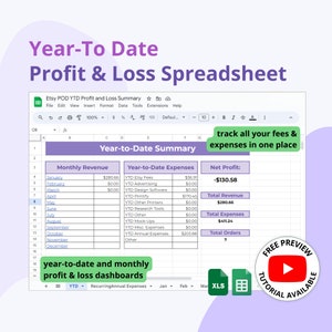 May include: A spreadsheet with a purple and green color scheme showing a year-to-date profit and loss summary for an Etsy shop. The spreadsheet includes columns for monthly revenue, year-to-date expenses, and net profit. The spreadsheet also includes a total revenue, total expenses, and total orders. The spreadsheet is titled "Etsy POD YTD Profit and Loss Summary".
