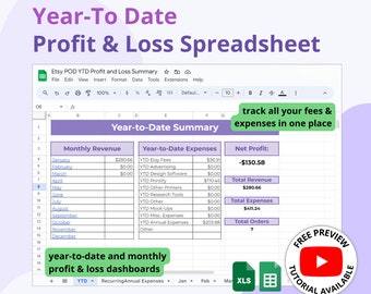 Profit and Loss Template, Business Spreadsheet for Etsy Sellers, Etsy Sales Tracker, Etsy Income Tracker, Excel Spreadsheet, Google Sheets