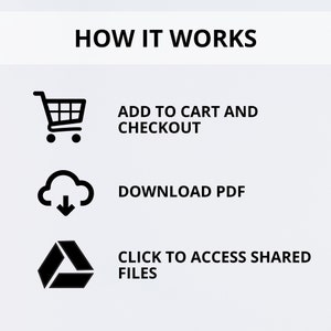 May include: A diagram showing how to purchase and access digital files. The first step is to add the item to your cart and checkout. The second step is to download the PDF. The third step is to click to access shared files.